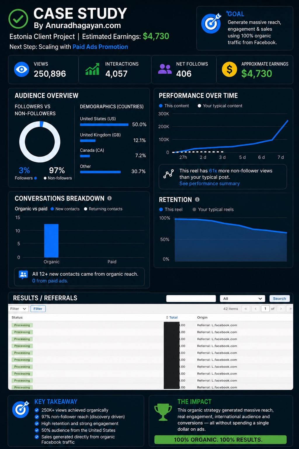 Estonia Client